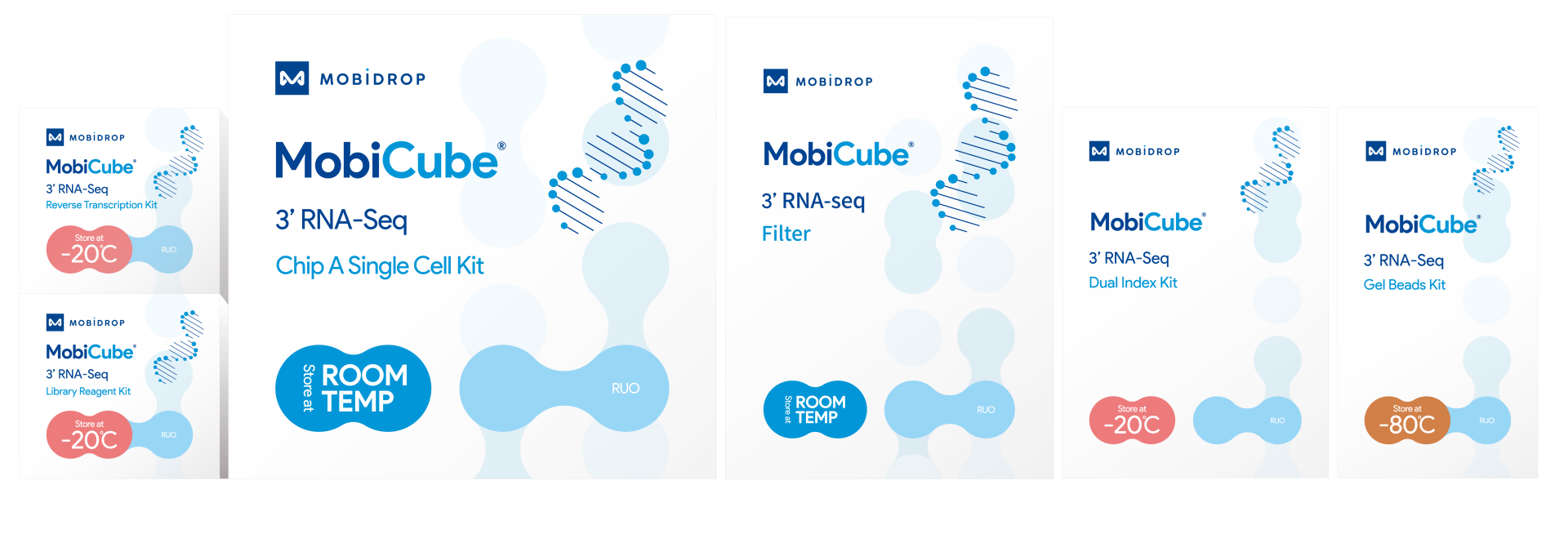 MobiCube? Single-Cell 3’RNA-seq Kit  